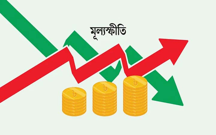 কমবে জিডিপি প্রবৃদ্ধি, বাড়বে মূল্যস্ফীতি