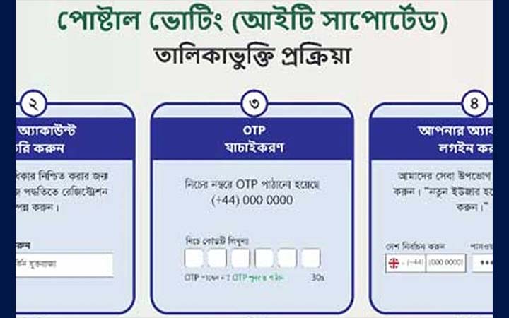 পোস্টাল ভোটিং: দুই দিনে সাড়ে ৬ হাজার নিবন্ধন
