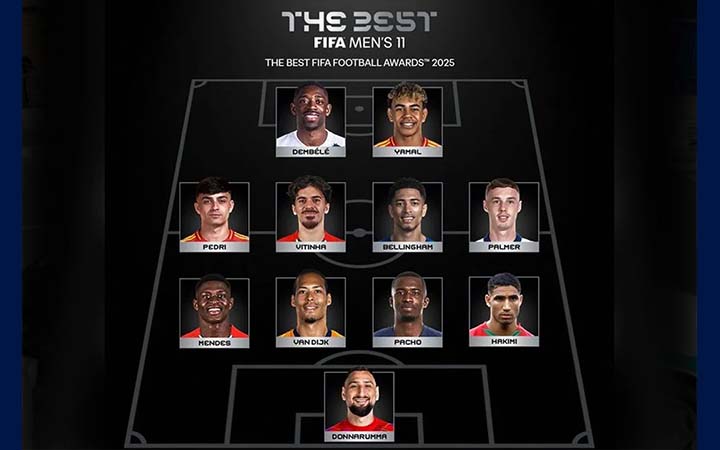 ফিফার বর্ষসেরা একাদশে পিএসজির আধিপত্য