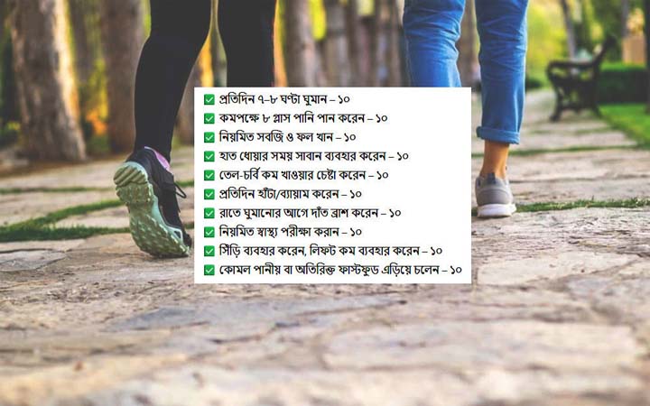 স্কোর জেনে নিন আপনি কতটা স্বাস্থ্য সচেতন?