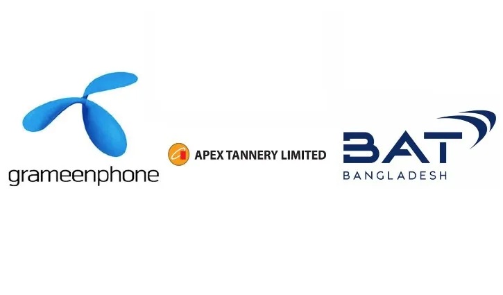 তিন কোম্পানির ক্রেডিট রেটিং নির্ণয়