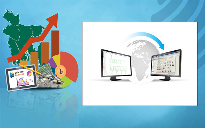 আমদানি করা সফটওয়্যারের দাম বাড়ছে