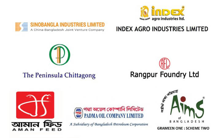 অর্ধবার্ষিকে সাত কোম্পানির অধিকাংশের মুনাফা বেড়েছে