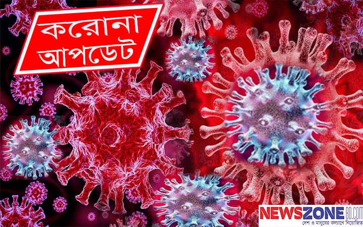 করোনায় চার মাসে সর্বনিন্ম মৃত্যু