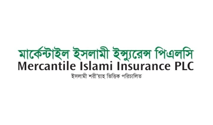 মার্কেন্টাইল ইসলামী ইন্স্যুরেন্সের ক্রেডিট রেটিং নির্ণয়
