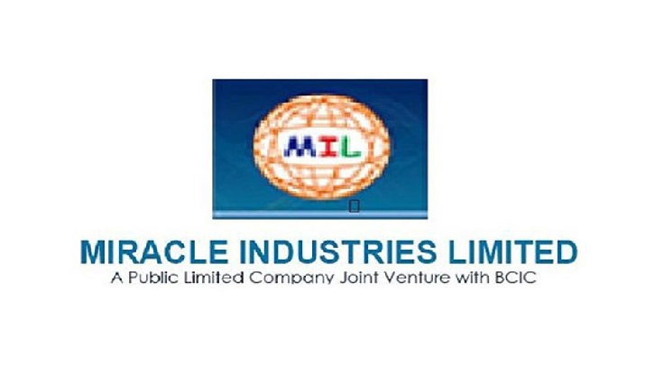 মিরাকল ইন্ডাস্ট্রিজের ৯ মাসে লোকসান কমেছে ৮.৪৩ শতাংশ