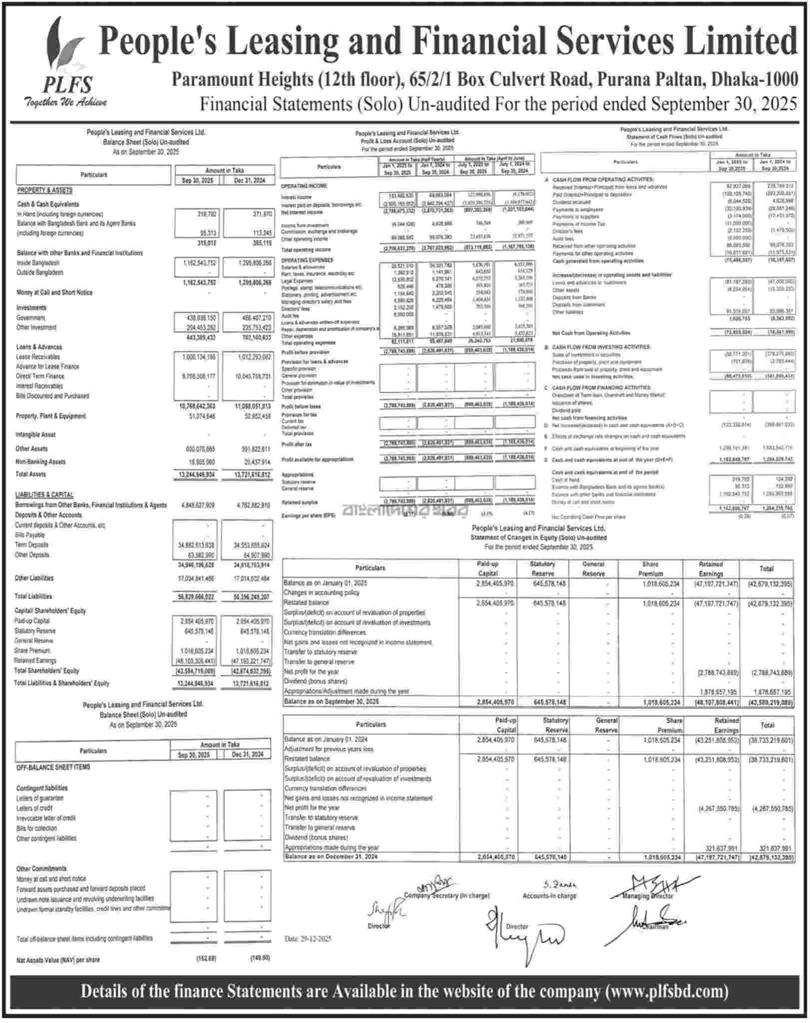 Audited Financial Statements for the year ended September 30, 2025