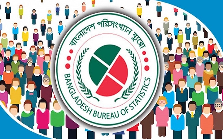 দেশের জনসংখ্যা কত জানা যাবে আজ