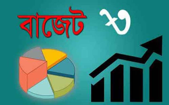 যেসব পণ্যের দাম বাড়বে