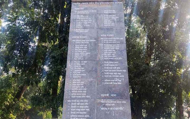 আজ নড়াইল মুক্ত দিবস