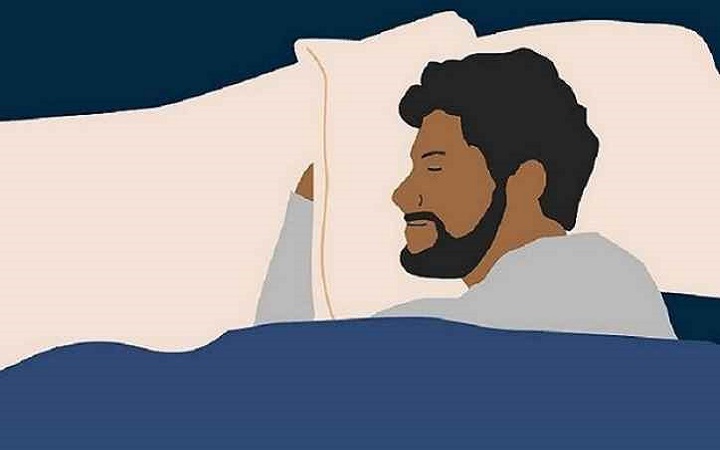 ঘুমের সময় নিরাপত্তার বলয়ে থাকার আমল