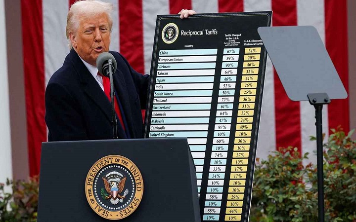 শুল্ক নিয়ে ট্রাম্পের নতুন হুঁশিয়ারি